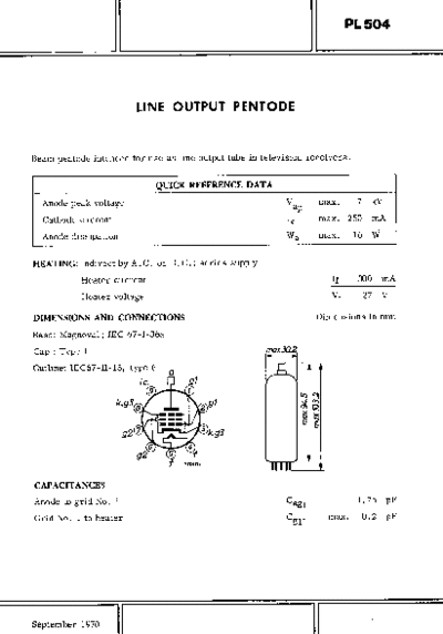 Tubes - PL 504 -Line output pentode Philips 1970 Thumbnail